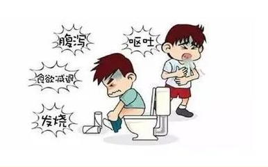 大理肛泰肛肠医院：急性肠胃炎我们应该怎么做？