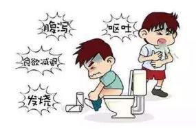 大理肛泰肛肠医院： 急性肠胃炎~上吐下泻＋发烧 身体感觉被掏空