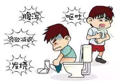 大理肛泰肛肠医院：慢性肠炎的危害 治疗不及时可导致的并发症