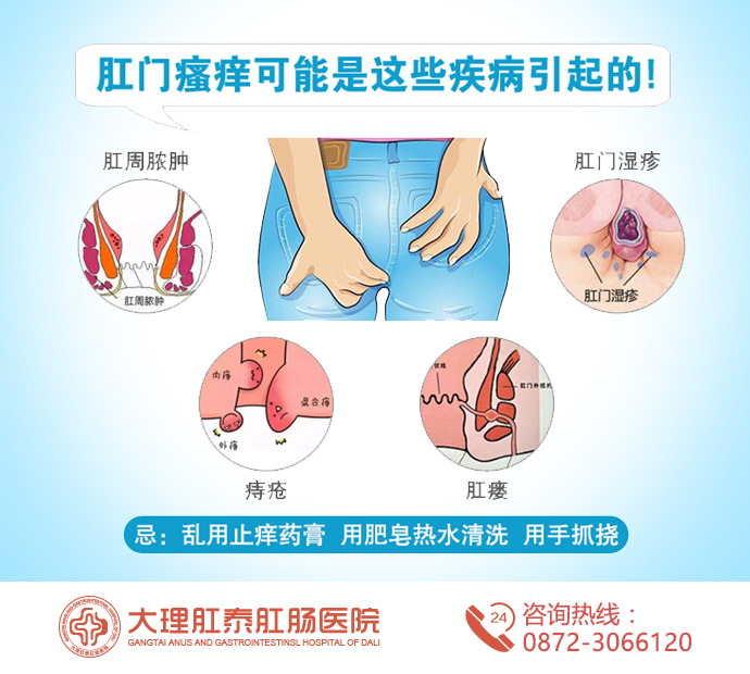 大理肛泰肛肠医院：究竟是什么疾病引起的肛窦炎？