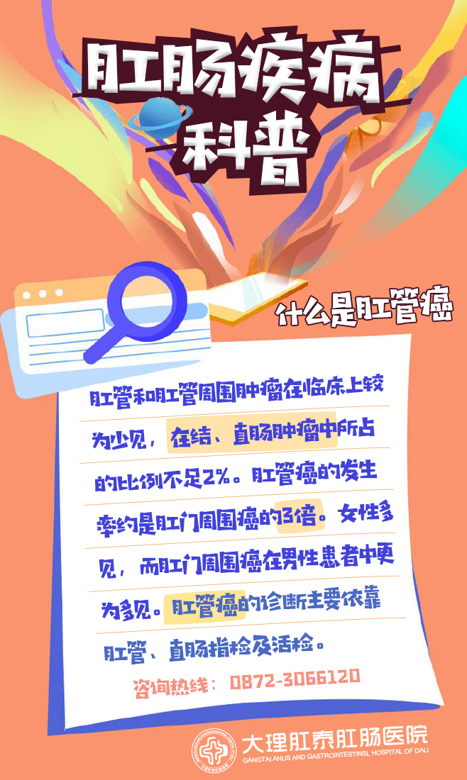 大理肛泰肛肠医院：肛肠不适就是痔疮？肛门痛就是肛裂？