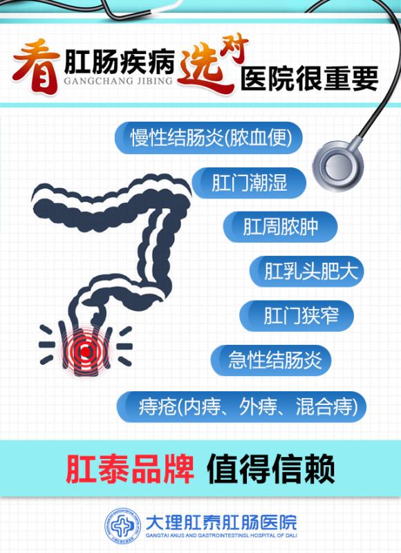 大理肛泰肛肠医院：滴血的“菊花”，出现便血怎么办？