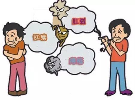 大理肛泰肛肠医院：痔疮脱出还是直肠脱垂？教你如何区别