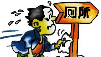 　肛裂是怎么回事