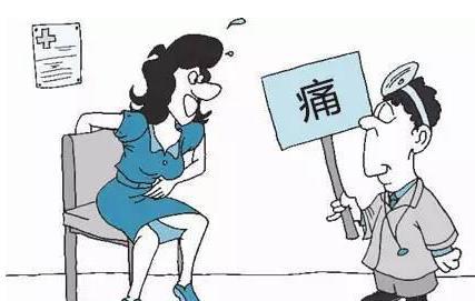 大理肛泰肛肠医院：请您慎重对待肛门疼痛！
